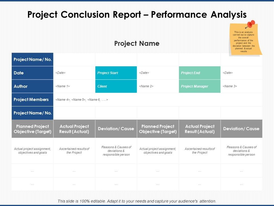 Project_Conclusion_Report_Performance_Analysis_Ppt_PowerPoint_Presentation_Diagram_Graph_Charts_Slide_1.jpg