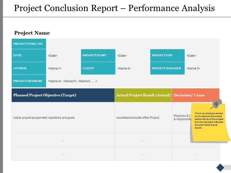 Project_Conclusion_Report_Performance_Analysis_Ppt_PowerPoint_Presentation_Slides_Layout_Slide_1.jpg