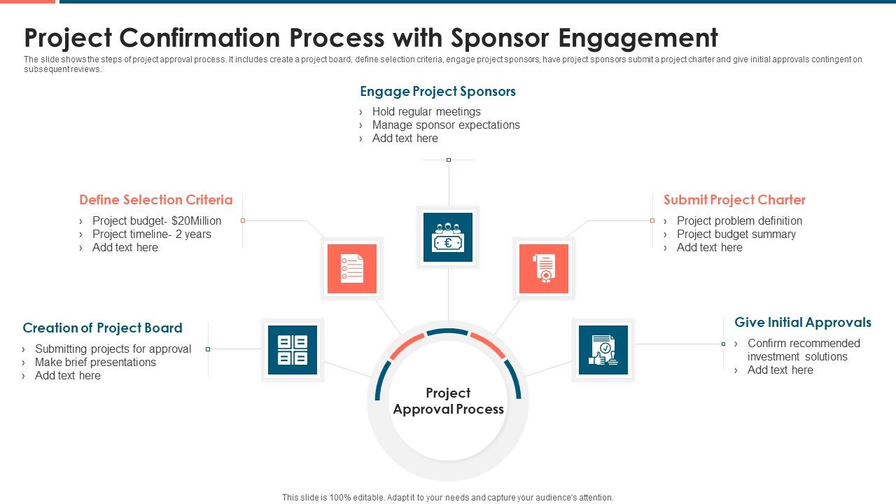 Project_Confirmation_Process_With_Sponsor_Engagement_Inspiration_PDF_Slide_1.jpg