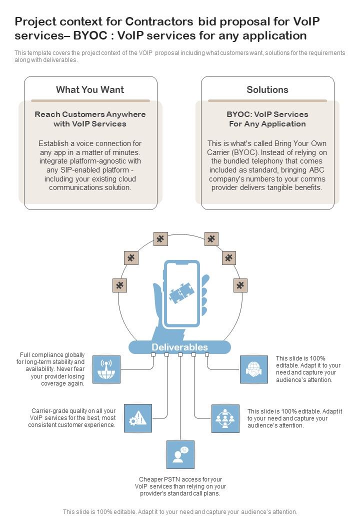 Project_Context_For_Contractors_Bid_For_Voip_Services_Byoc_Voip_Services_One_Pager_Sample_Example_Document_Slide_1.jpg