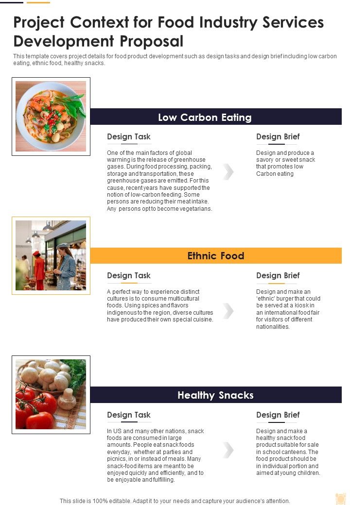 Project Context For Food Industry Services Development Proposal One Pager Sample Example Document Slide01