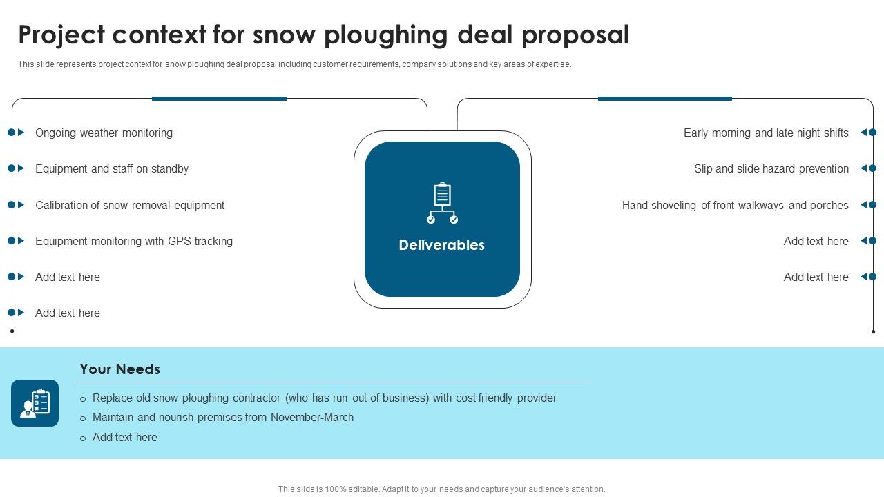 Project_Context_For_Snow_Ploughing_Deal_Proposal_Ppt_Gallery_Visuals_PDF_Slide_1.jpg