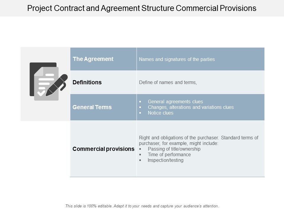 Project_Contract_And_Agreement_Structure_Commercial_Provisions_Ppt_PowerPoint_Presentation_Professional_Influencers_Slide_1.jpg