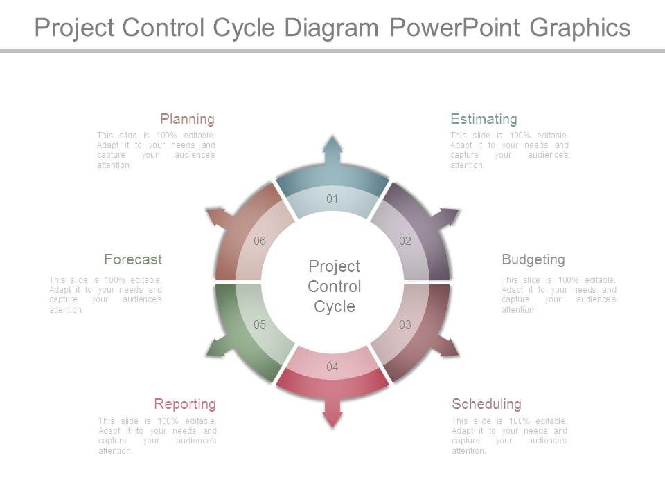 Project_Control_Cycle_Diagram_Powerpoint_Graphics_1.jpg