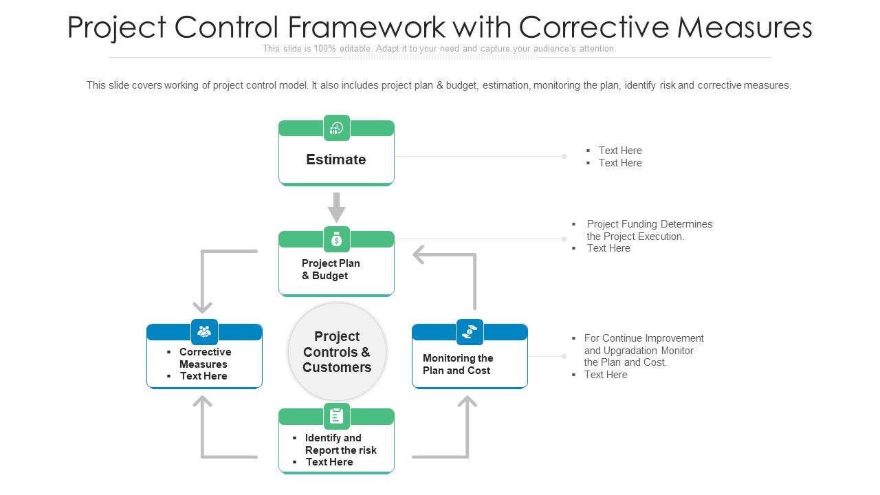Project_Control_Framework_With_Corrective_Measures_Ppt_Inspiration_Ideas_PDF_Slide_1.jpg