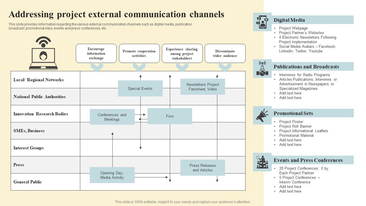 Project_Coordination_Plan_Addressing_Project_External_Communication_Channels_Structure_PDF_Slide_1.jpg