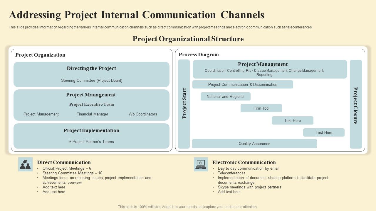 Project_Coordination_Plan_Addressing_Project_Internal_Communication_Channels_Slides_PDF_Slide_1.jpg
