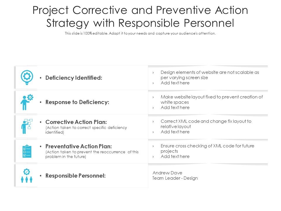 Project_Corrective_And_Preventive_Action_Strategy_With_Responsible_Personnel_Ppt_PowerPoint_Presentation_Gallery_Guide_PDF_Slide_1.jpg