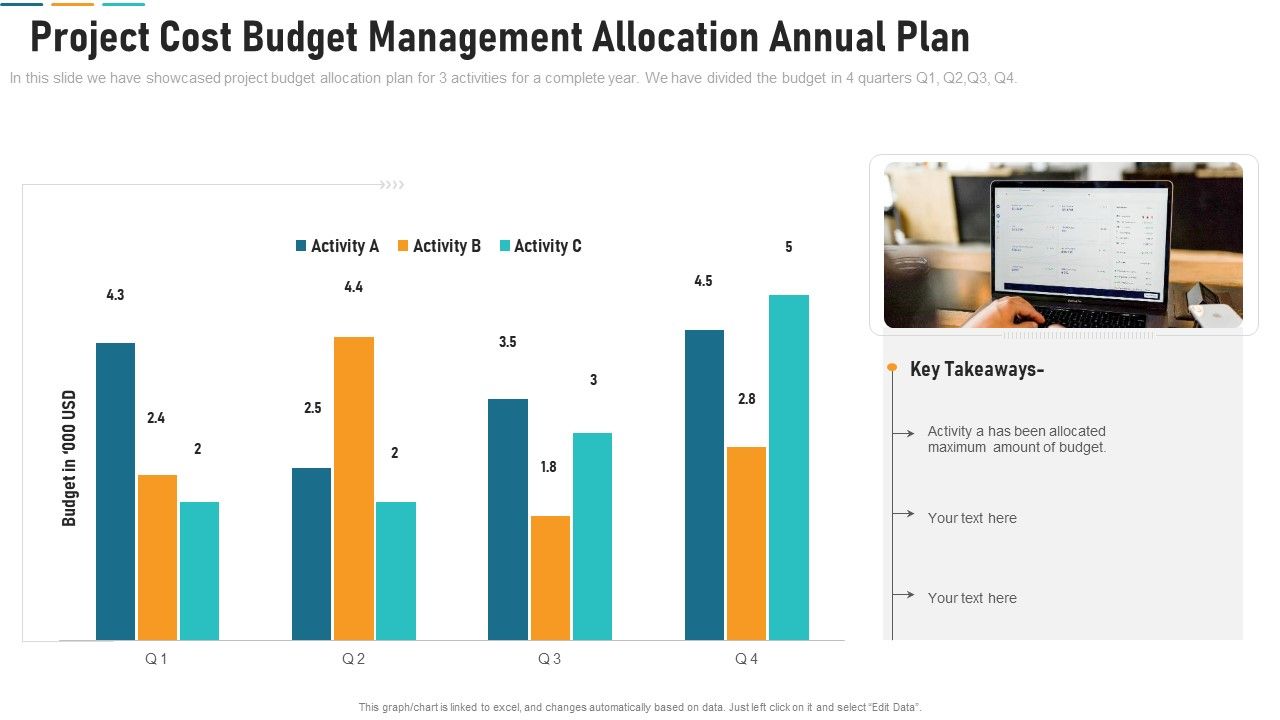 Project_Cost_Budget_Management_Allocation_Annual_Plan_Diagrams_PDF_Slide_1.jpg