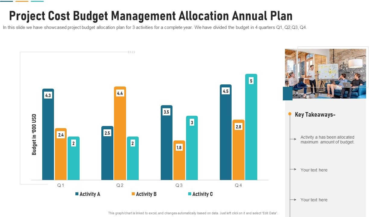 Project_Cost_Budget_Management_Allocation_Annual_Plan_Slides_PDF_Slide_1.jpg