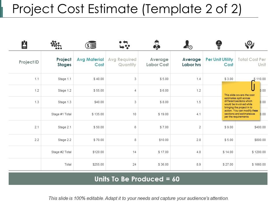 Project_Cost_Estimate_Project_Stages_Ppt_PowerPoint_Presentation_Ideas_Format_Ideas_Slide_1.jpg
