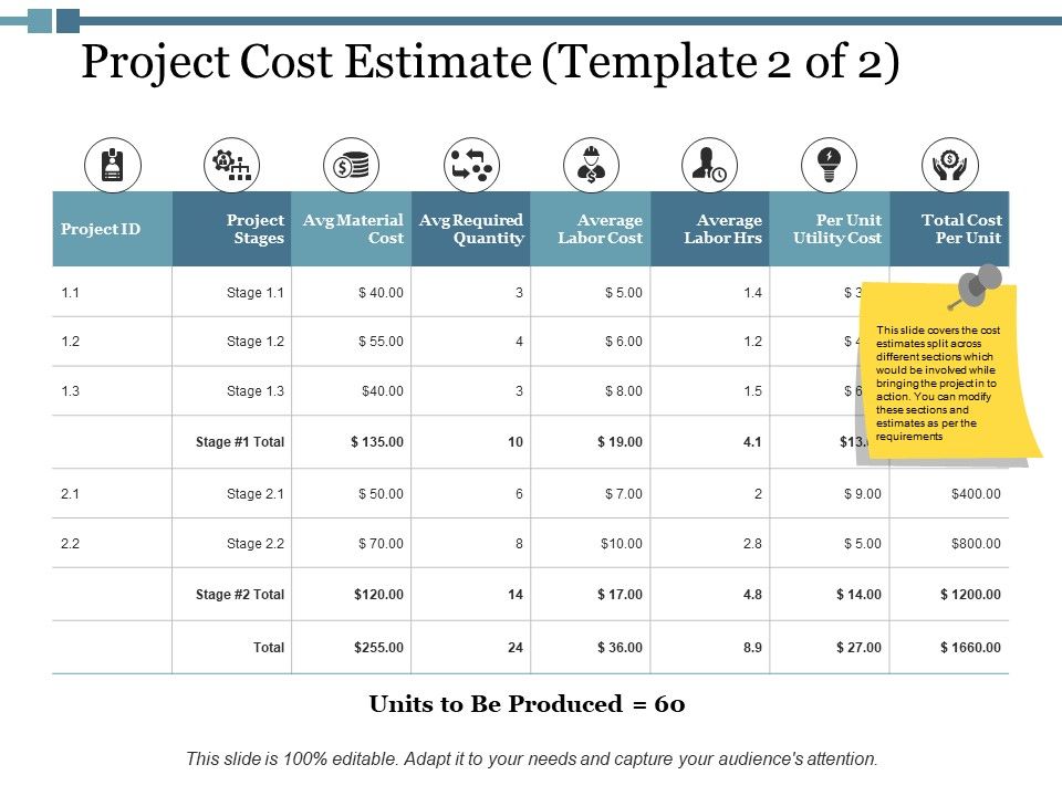 Project_Cost_Estimate_Project_Stages_Ppt_PowerPoint_Presentation_Visual_Aids_Portfolio_Slide_1.jpg