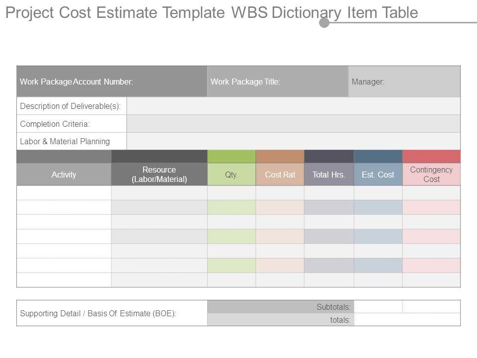 Project_Cost_Estimate_Template_Wbs_Dictionary_Item_Table_1.jpg