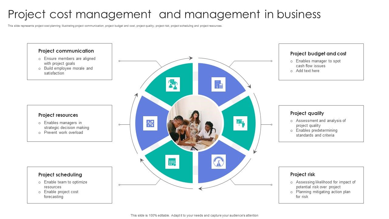 Project_Cost_Management_And_Management_In_Business_Formats_PDF_Slide_1.jpg