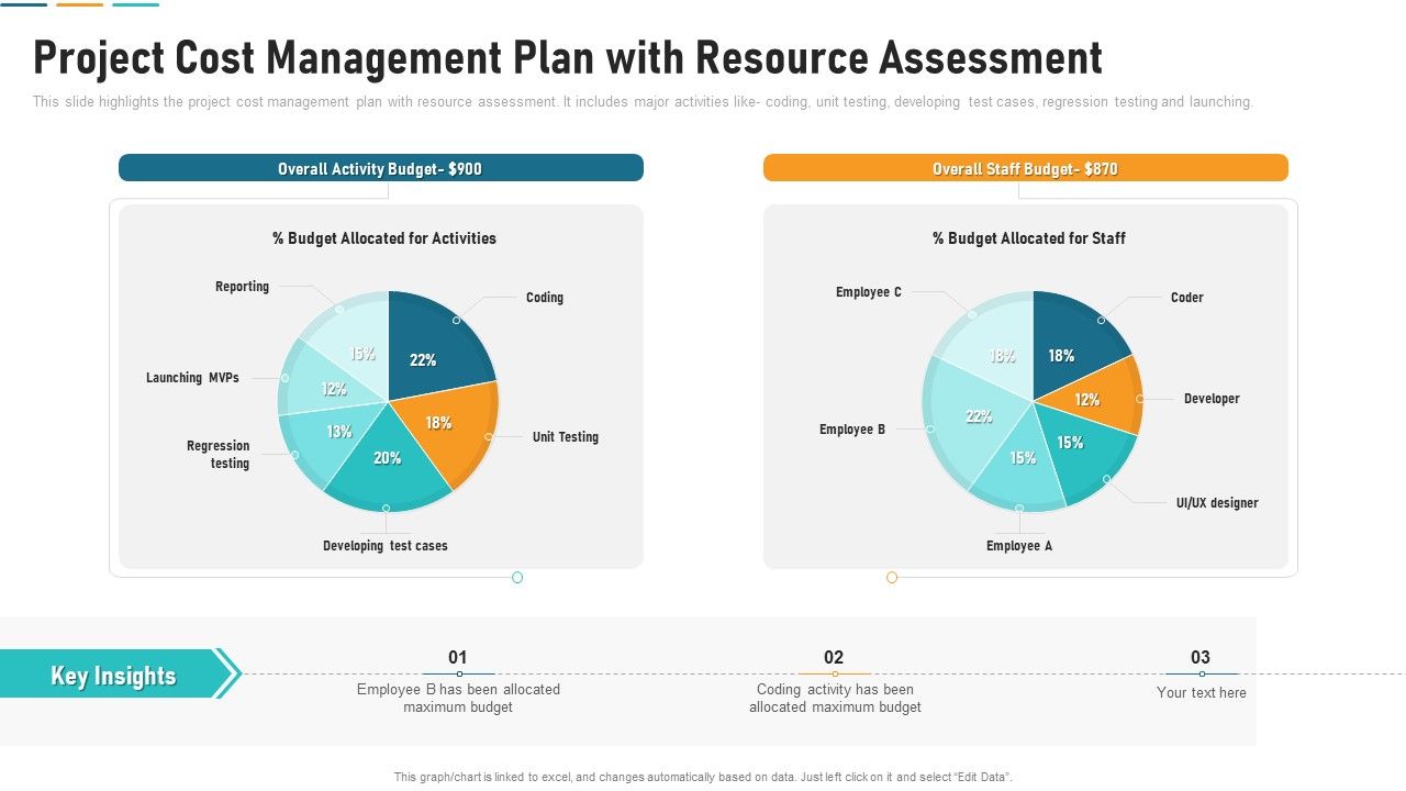 Project_Cost_Management_Plan_With_Resource_Assessment_Download_PDF_Slide_1.jpg
