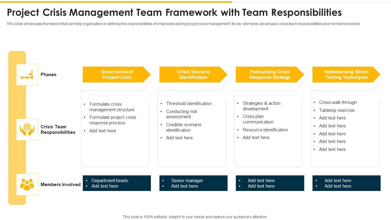 Project_Crisis_Management_Team_Framework_With_Team_Responsibilities_Ideas_PDF_Slide_1.jpg
