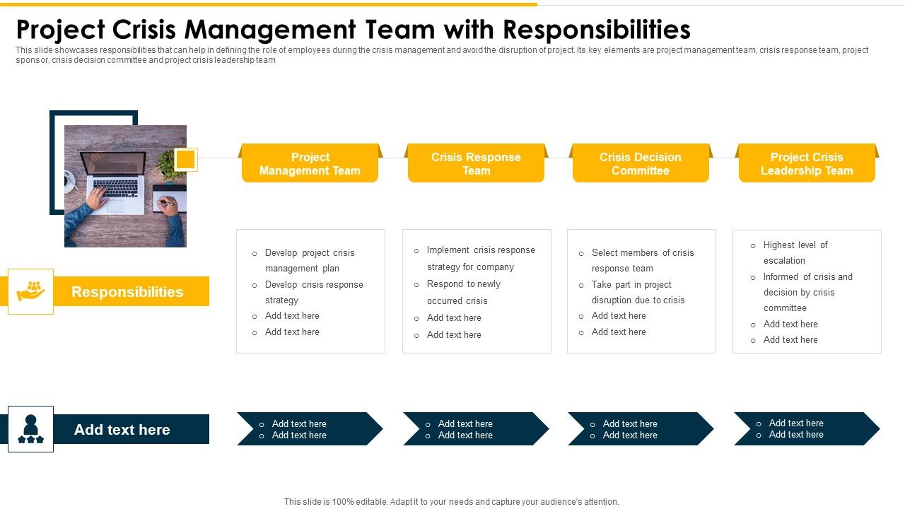 Project_Crisis_Management_Team_With_Responsibilities_Microsoft_PDF_Slide_1.jpg
