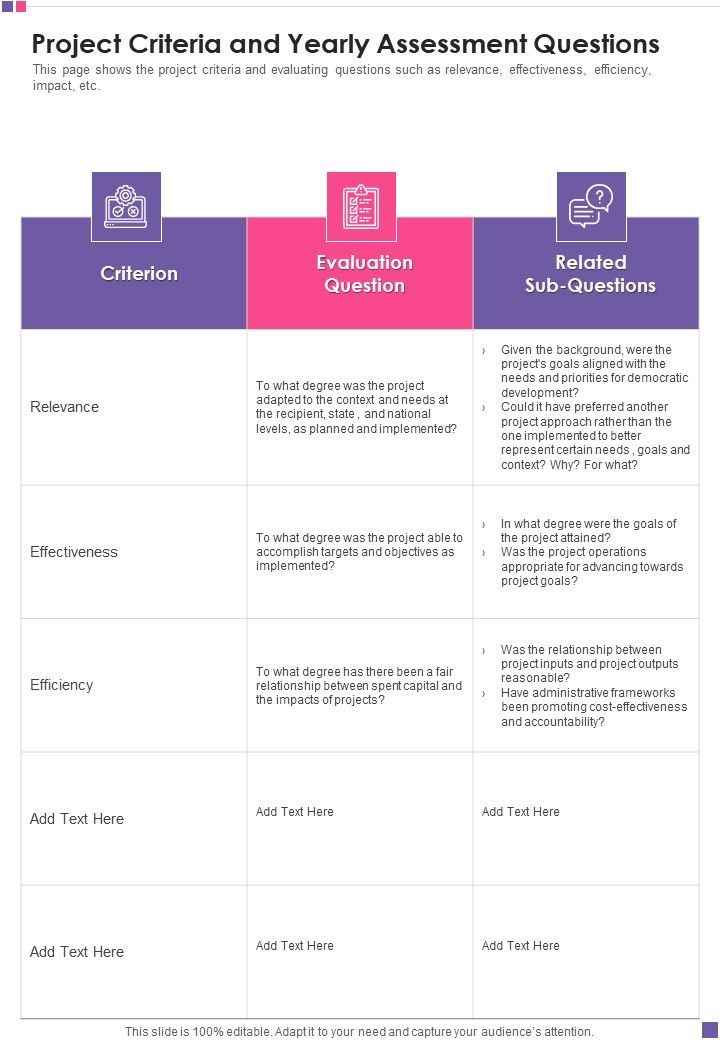 Project Criteria And Yearly Assessment Questions One Pager Documents Slide01