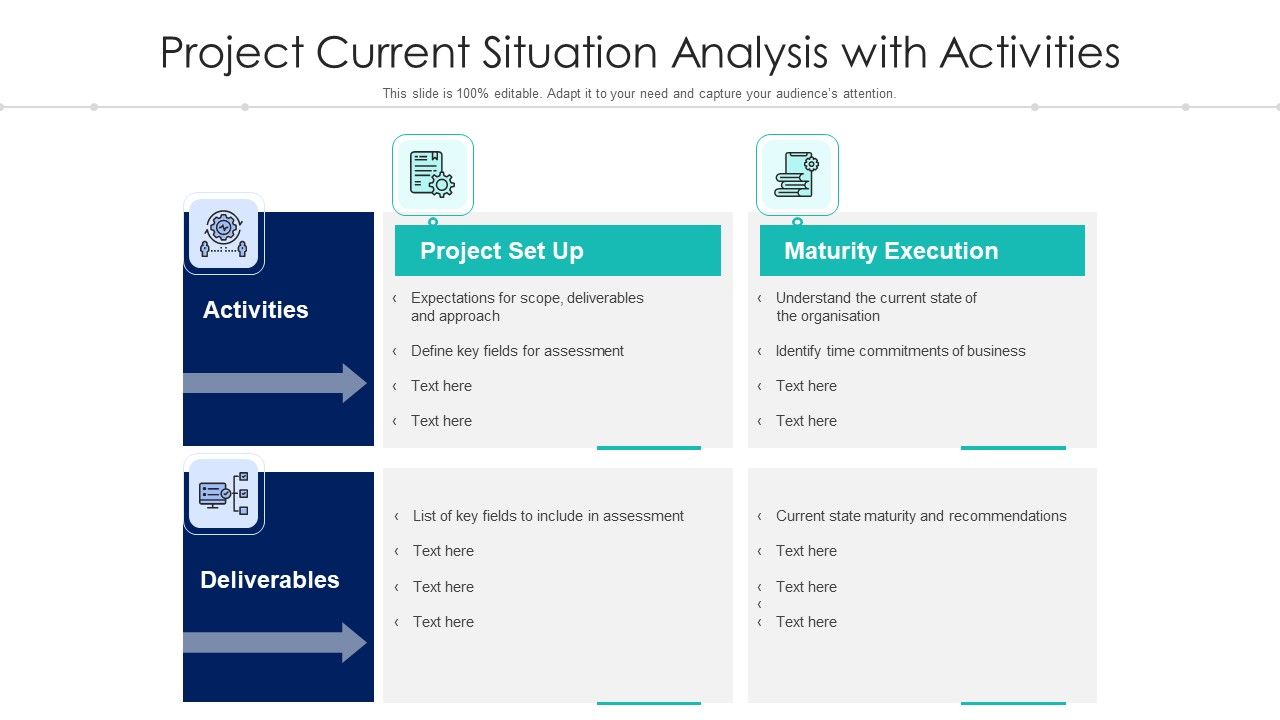 Project_Current_Situation_Analysis_With_Activities_Ppt_Summary_Layout_PDF_Slide_1.jpg