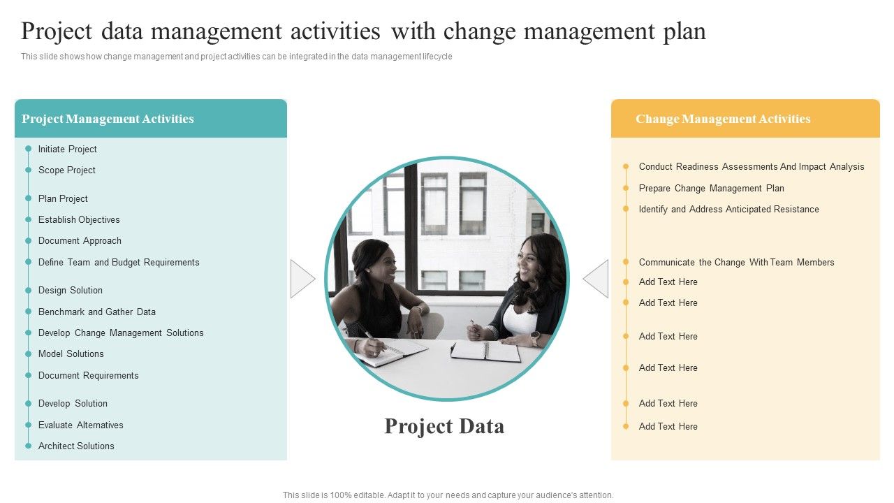 Project_Data_Management_Activities_With_Change_Management_Plan_Elements_PDF_Slide_1.jpg