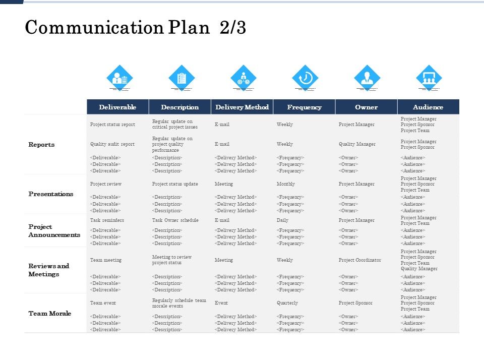 Project_Deliverables_Administration_Outline_Communication_Plan_Frequency_Ppt_Ideas_Format_PDF_Slide_1.jpg