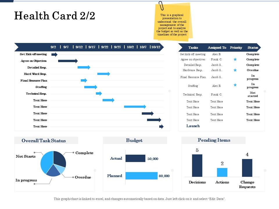 Project_Deliverables_Administration_Outline_Health_Card_Plan_Ppt_Backgrounds_PDF_Slide_1.jpg