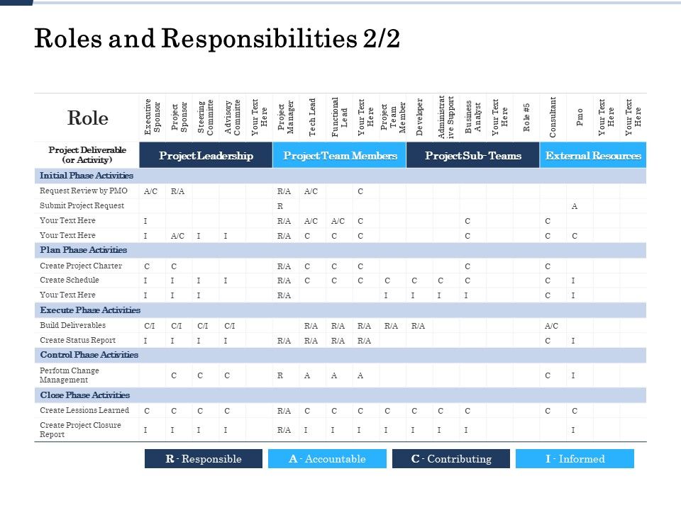 Project_Deliverables_Administration_Outline_Roles_And_Responsibilities_Responsible_Ppt_Styles_Slide_Portrait_PDF_Slide_1.jpg