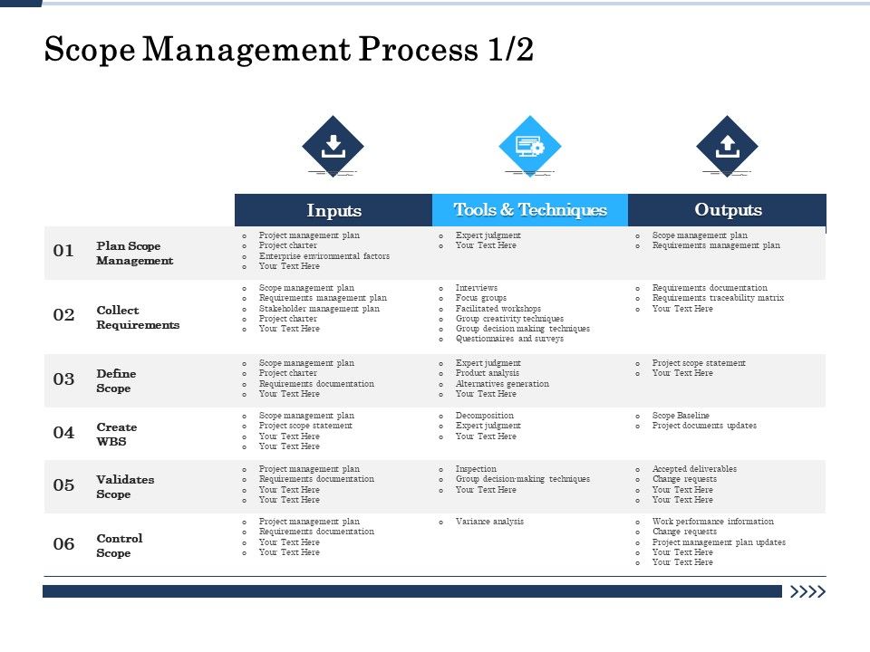 Project_Deliverables_Administration_Outline_Scope_Management_Process_Requirements_Ppt_Outline_Icon_PDF_Slide_1.jpg