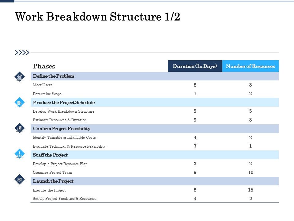 Project_Deliverables_Administration_Outline_Work_Breakdown_Structure_Problem_Ppt_Ideas_Slides_PDF_Slide_1.jpg