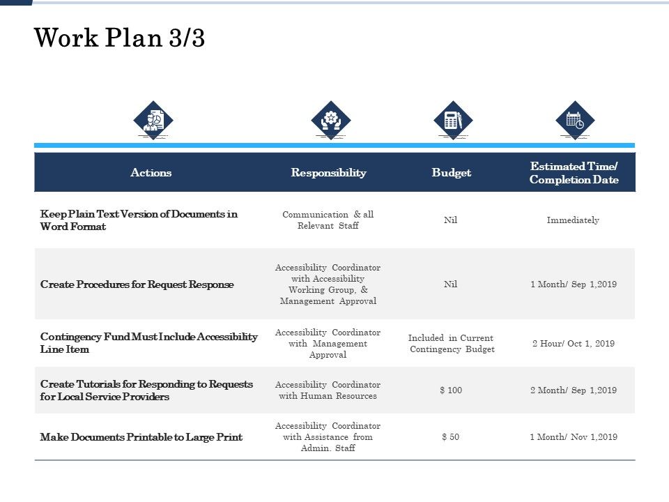 Project_Deliverables_Administration_Outline_Work_Plan_Actions_Ppt_Infographics_Graphic_Images_PDF_Slide_1.jpg