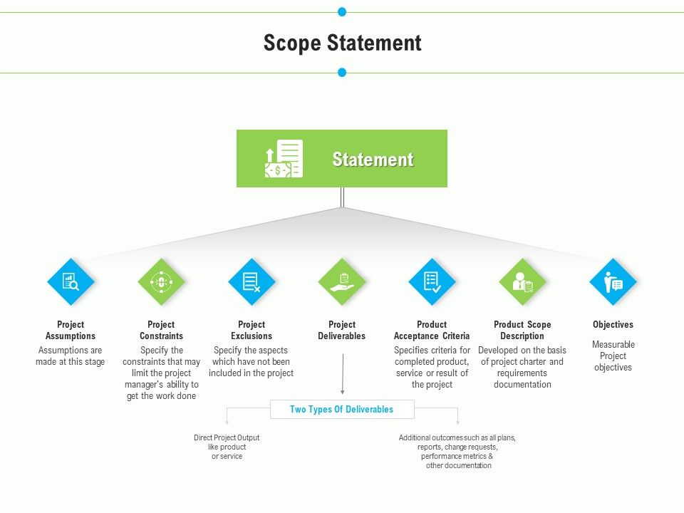 Project_Deliverables_Outline_Scope_Statement_Ppt_Professional_Graphics_Download_PDF_Slide_1.jpg