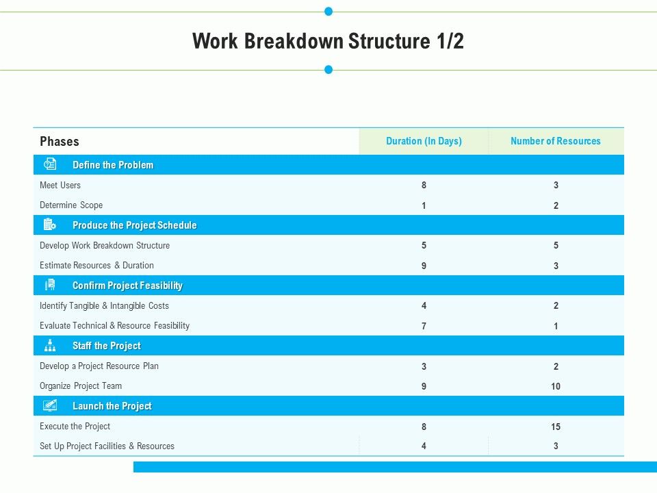 Project_Deliverables_Outline_Work_Breakdown_Structure_Develop_Ppt_Gallery_Slide_PDF_Slide_1.jpg
