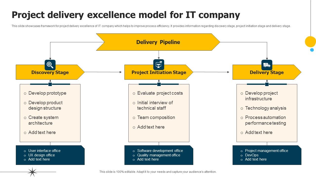 Project_Delivery_Excellence_Model_For_IT_Company_Infographics_PDF_Slide_1.jpg