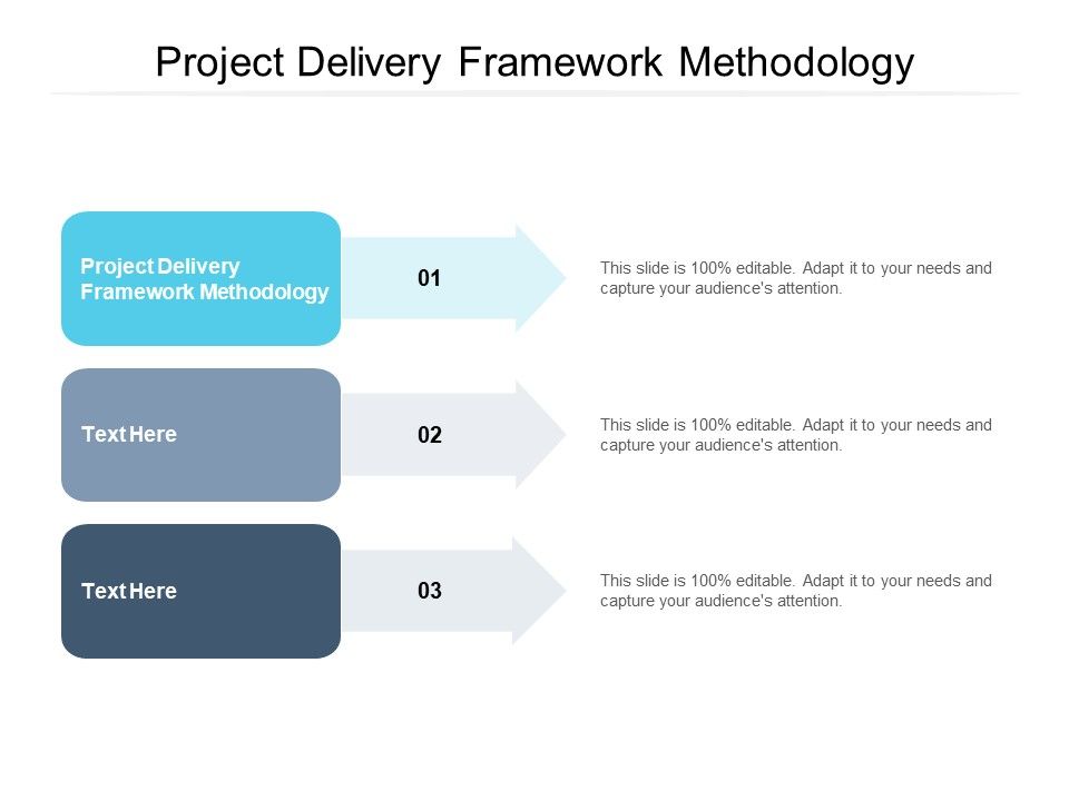 Project_Delivery_Framework_Methodology_Ppt_PowerPoint_Presentation_Infographic_Template_Format_Ideas_Cpb_Pdf_Slide_1.jpg