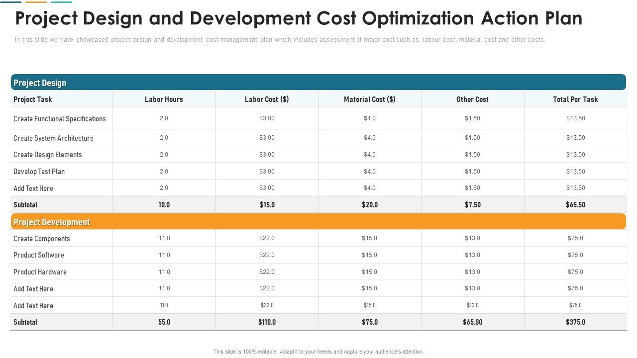 Project_Design_And_Development_Cost_Optimization_Action_Plan_Template_PDF_Slide_1.jpg