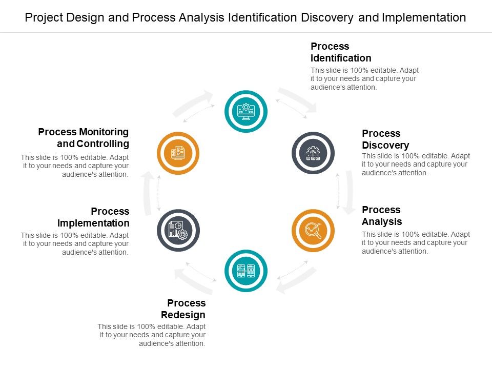 Project_Design_And_Process_Analysis_Identification_Discovery_And_Implementation_Ppt_PowerPoint_Presentation_Outline_Slides_Slide_1.jpg
