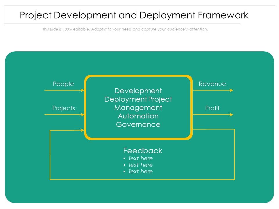 Project_Development_And_Deployment_Framework_Ppt_PowerPoint_Presentation_Show_PDF_Slide_1.jpg