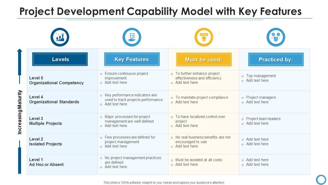 Project_Development_Capability_Model_With_Key_Features_Portrait_PDF_Slide_1.jpg