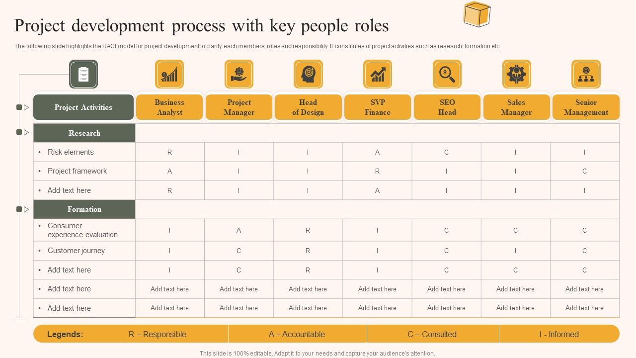 Project_Development_Process_With_Key_People_Roles_Ppt_Summary_Shapes_PDF_Slide_1.jpg
