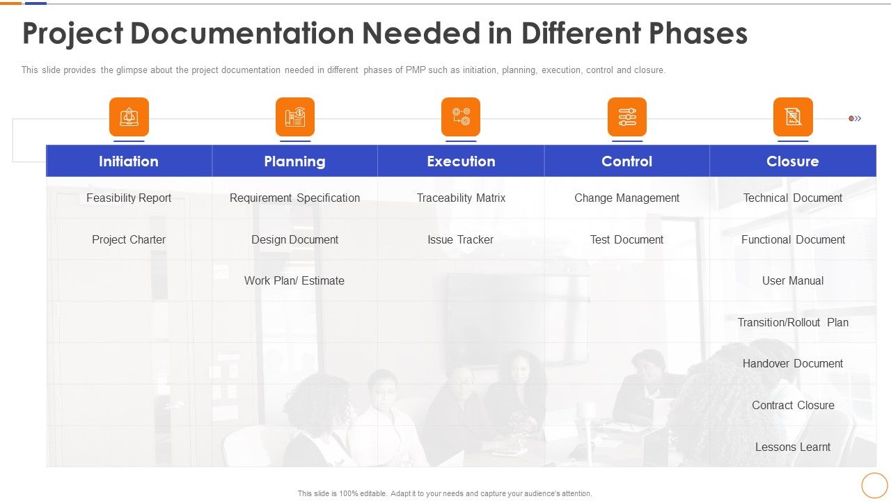 Project_Documentation_Needed_In_Different_Phases_Rules_PDF_Slide_1.jpg