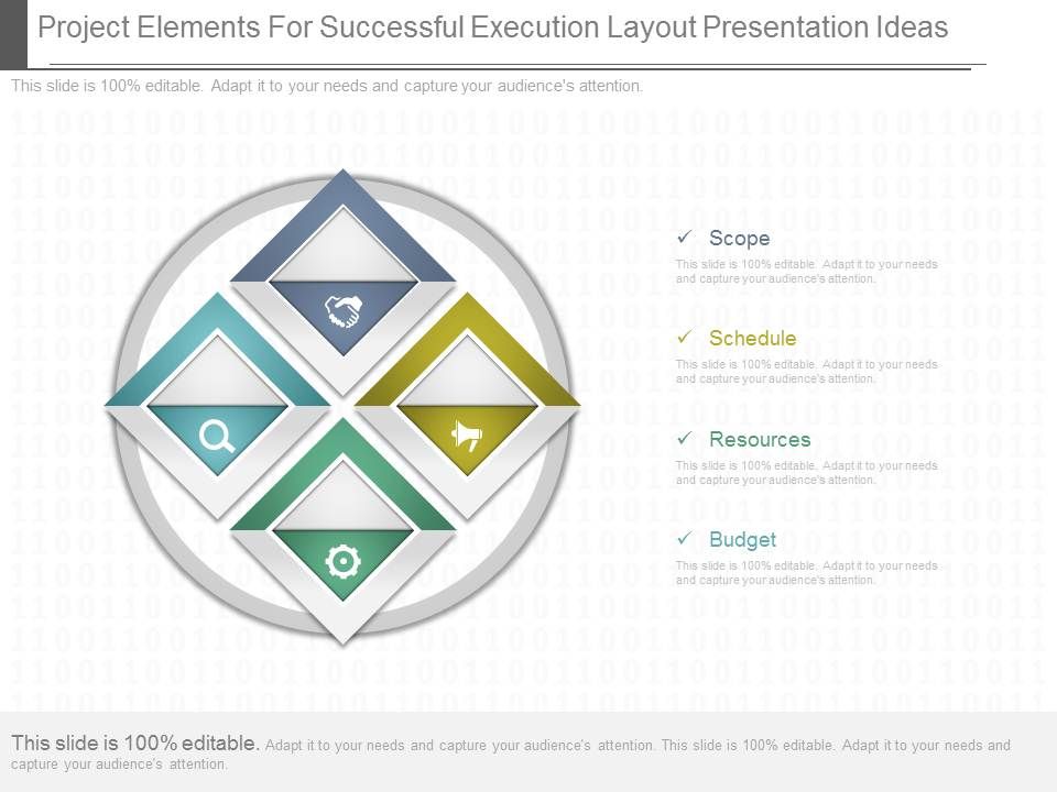 Project_Elements_For_Successful_Execution_Layout_Presentation_Ideas_1.jpg