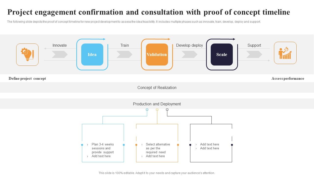 Project_Engagement_Confirmation_And_Consultation_With_Proof_Of_Concept_Timeline_Inspiration_PDF_Slide_1.jpg