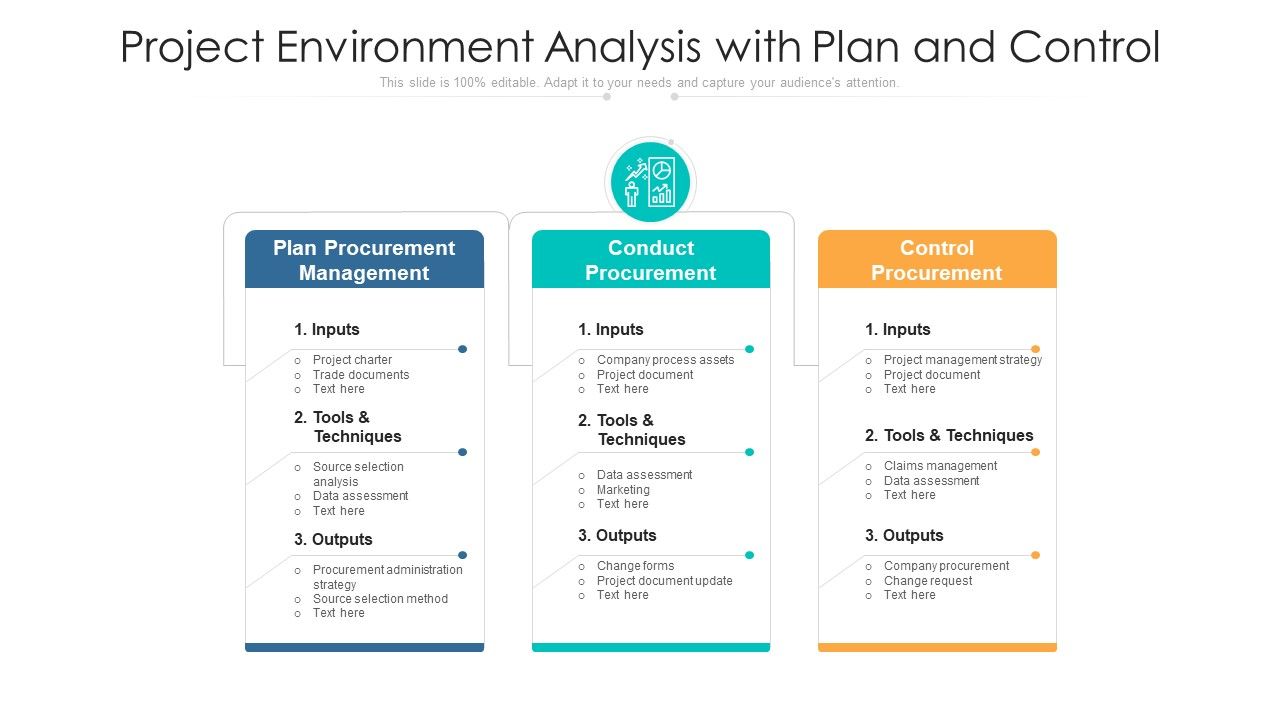 Project_Environment_Analysis_With_Plan_And_Control_Ppt_Show_Brochure_PDF_Slide_1.jpg