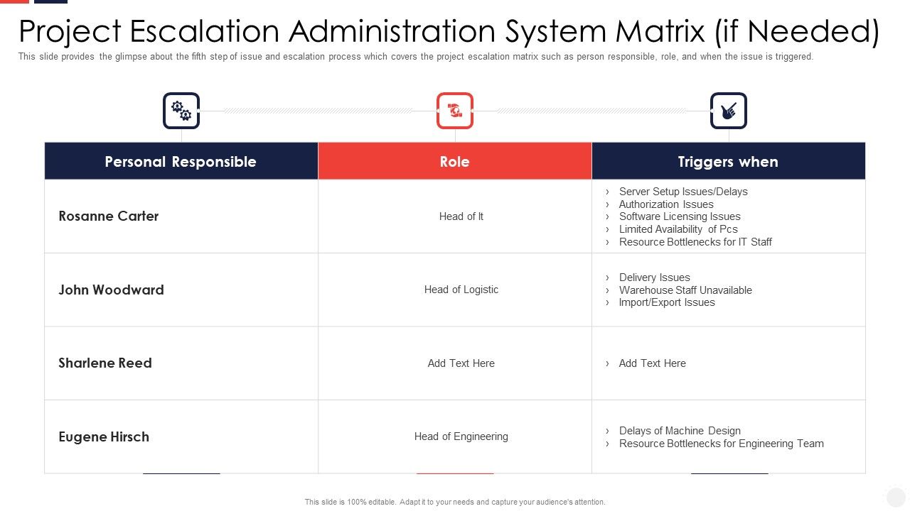 Project_Escalation_Administration_System_Matrix_Ideas_PDF_Slide_1.jpg