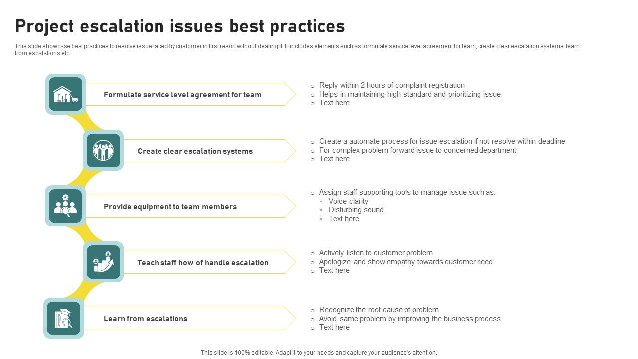 Project_Escalation_Issues_Best_Practices_Brochure_PDF_Slide_1.jpg