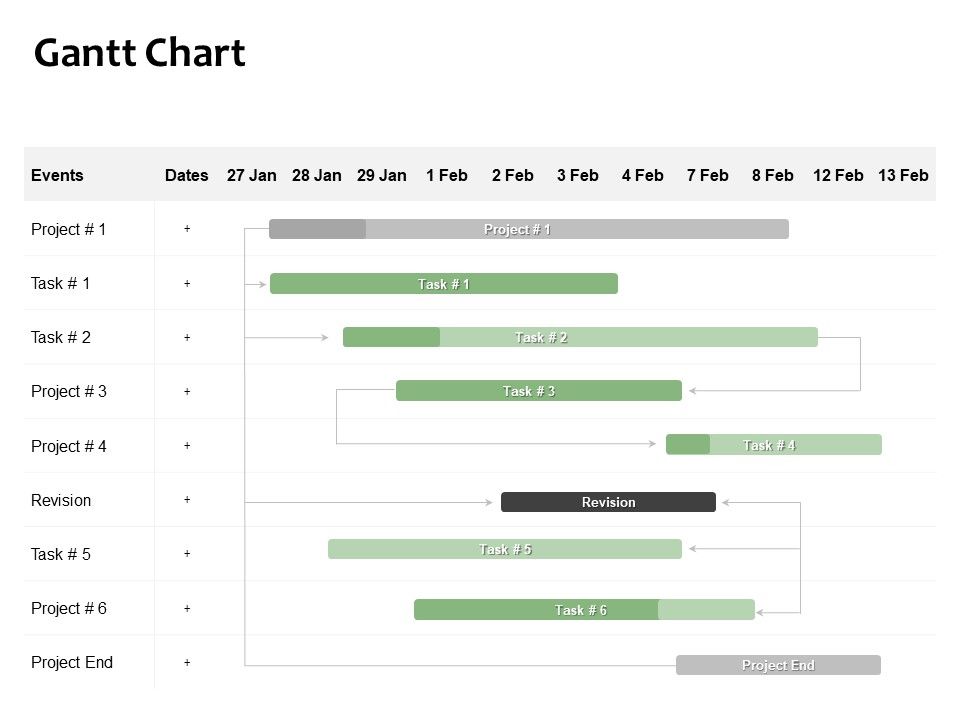 Project_Estimate_Gantt_Chart_Ppt_Professional_Template_PDF_Slide_1.jpg