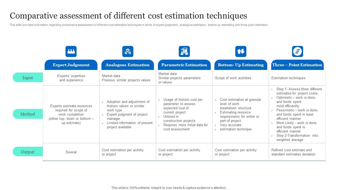 Project_Excellence_Playbook_For_Executives_Comparative_Assessment_Of_Different_Cost_Estimation_Slides_PDF_Slide_1.jpg