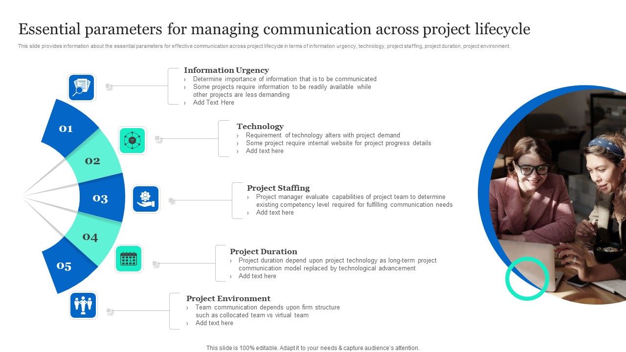 Project_Excellence_Playbook_For_Executives_Essential_Parameters_For_Managing_Communication_Template_PDF_Slide_1.jpg