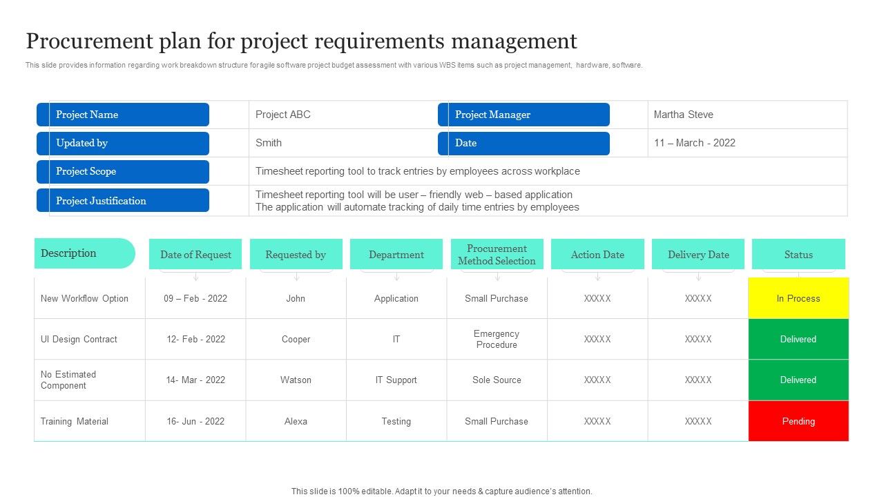 Project_Excellence_Playbook_For_Executives_Procurement_Plan_For_Project_Requirements_Management_Introduction_PDF_Slide_1.jpg