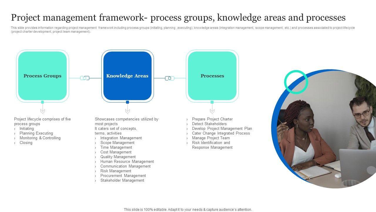 Project_Excellence_Playbook_For_Executives_Project_Management_Framework_Process_Groups_Sample_PDF_Slide_1.jpg
